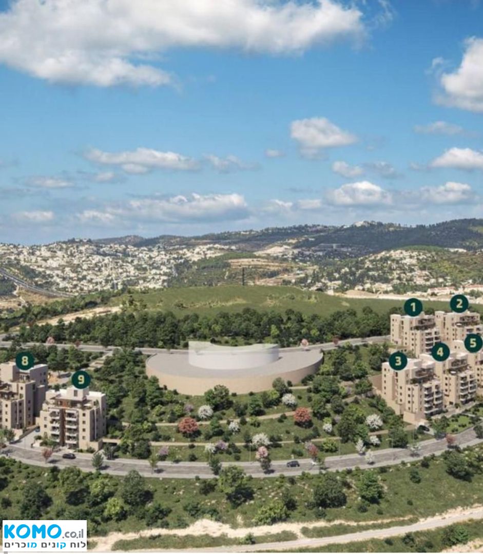 תמונה למודעה