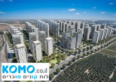 תמונה למודעה