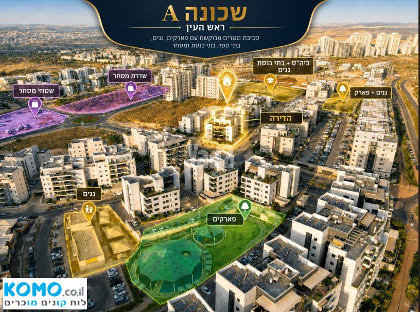 תמונה למודעה