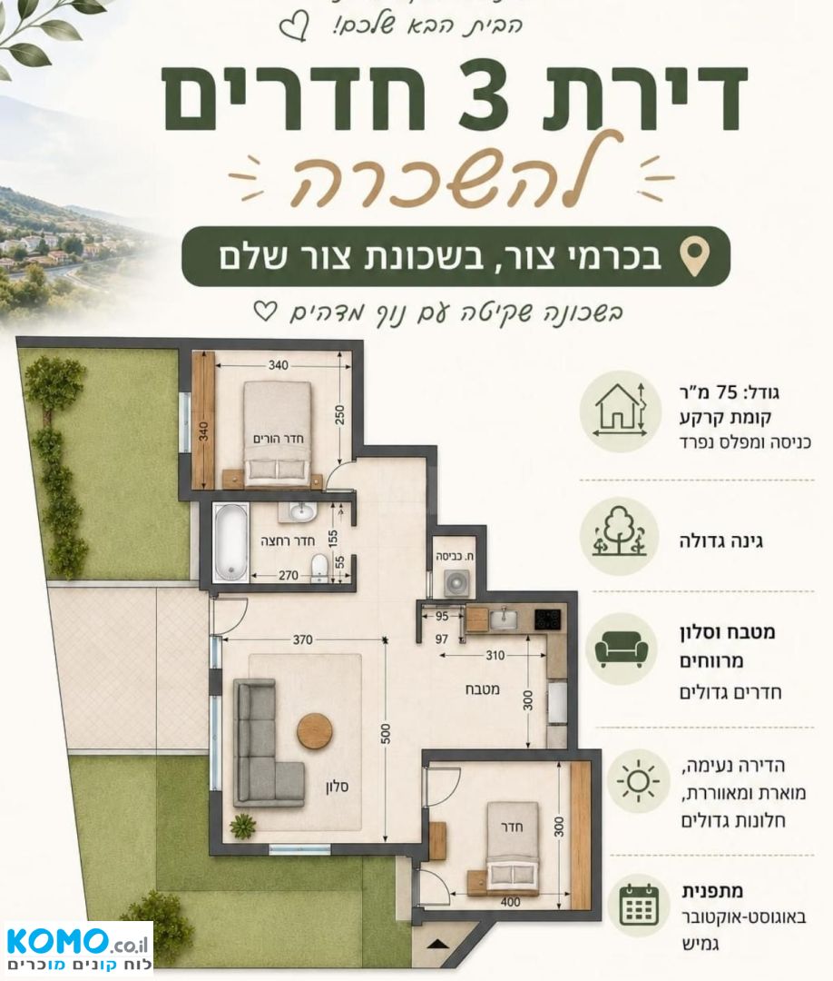 תמונה למודעה