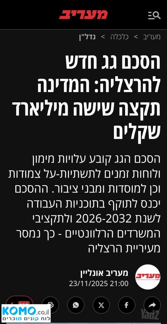 תמונה למודעה