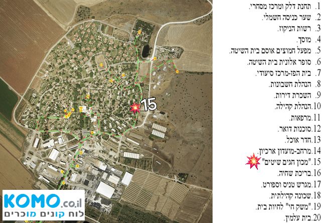 תמונה למודעה