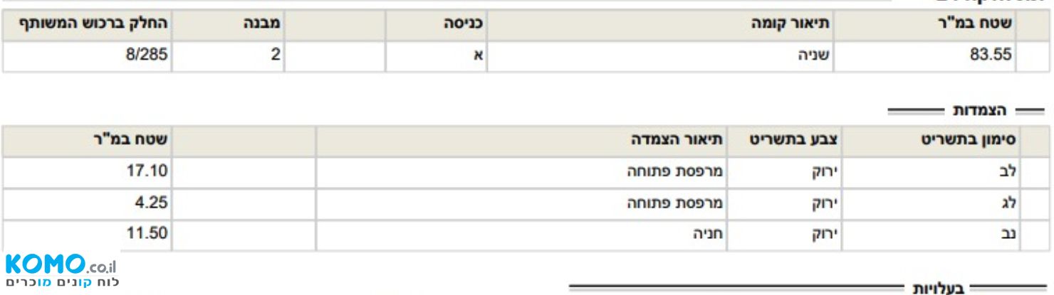 תמונה למודעה