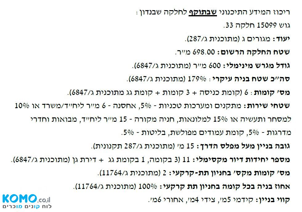 תמונה למודעה