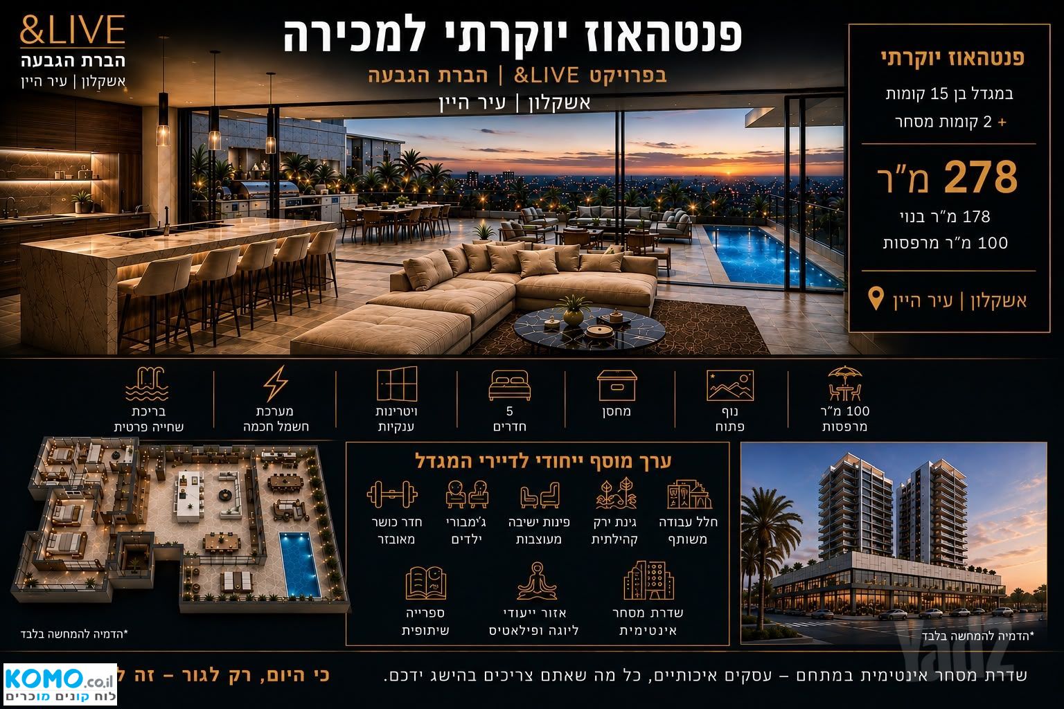 תמונה למודעה