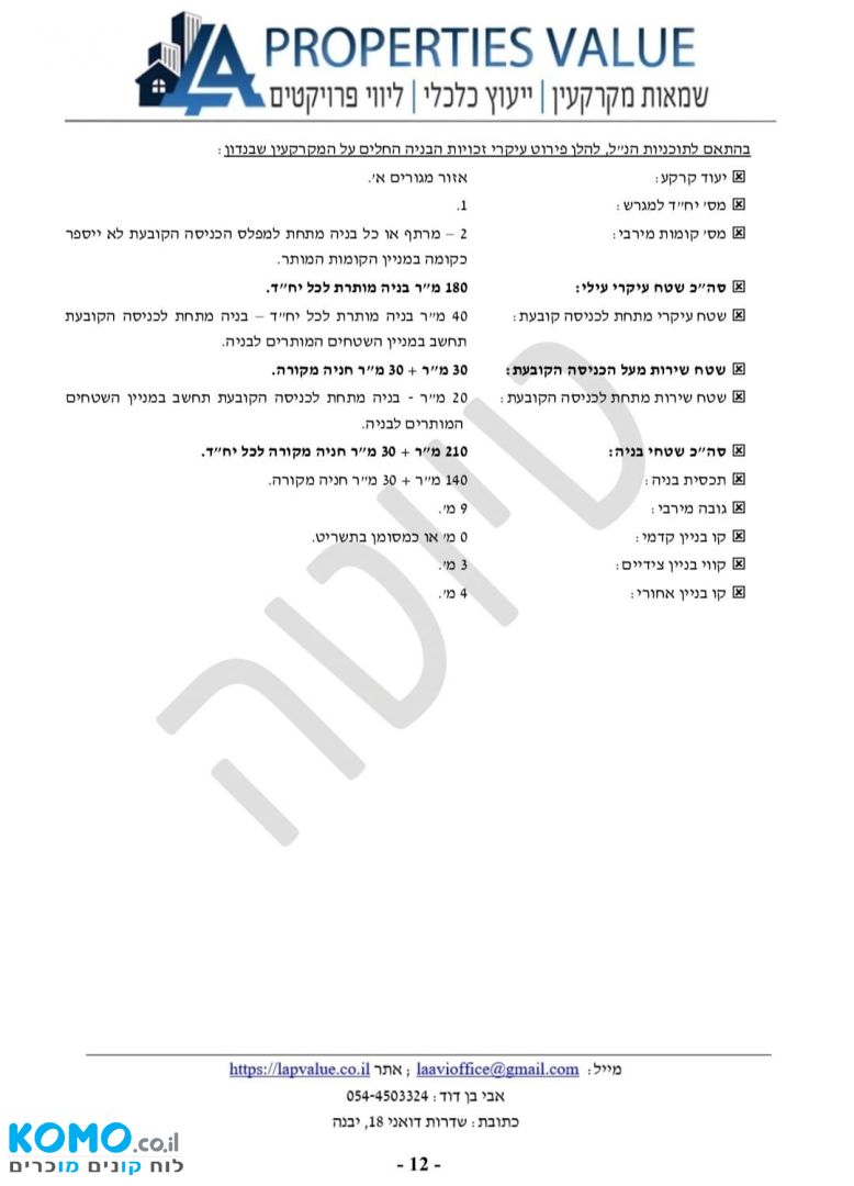 תמונה למודעה