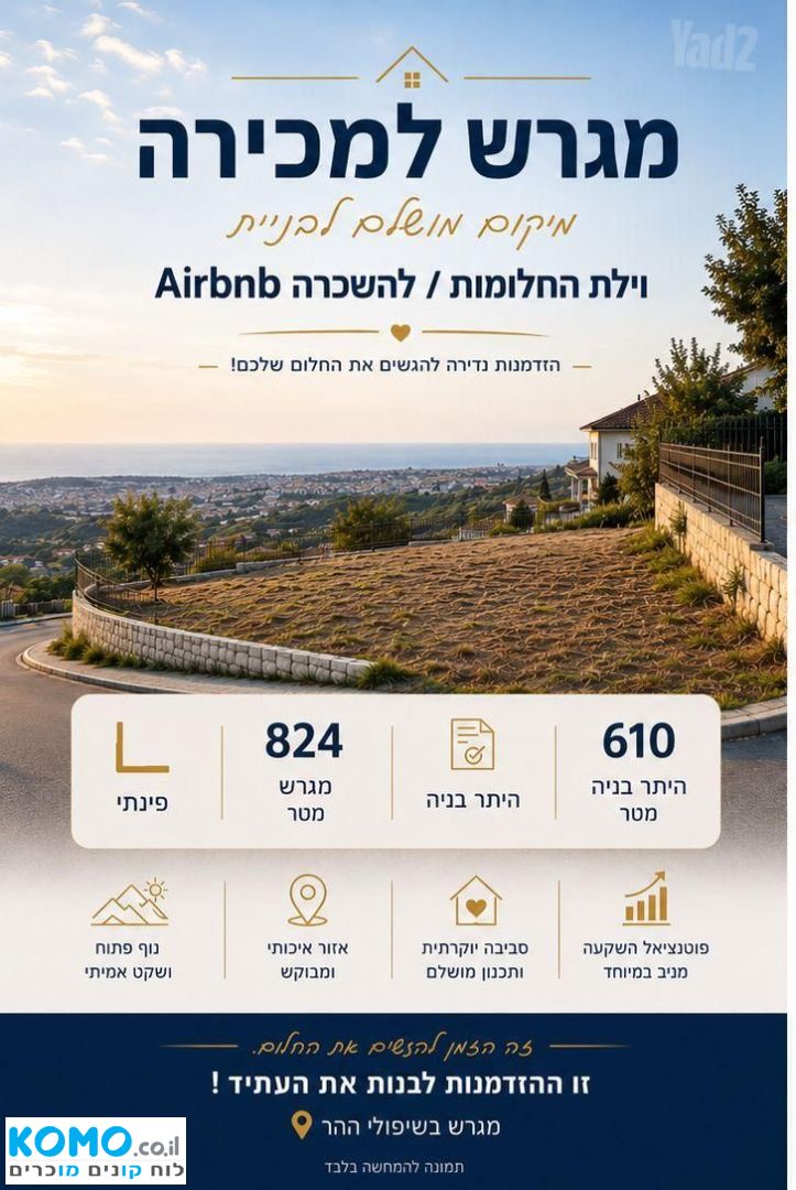 תמונה למודעה