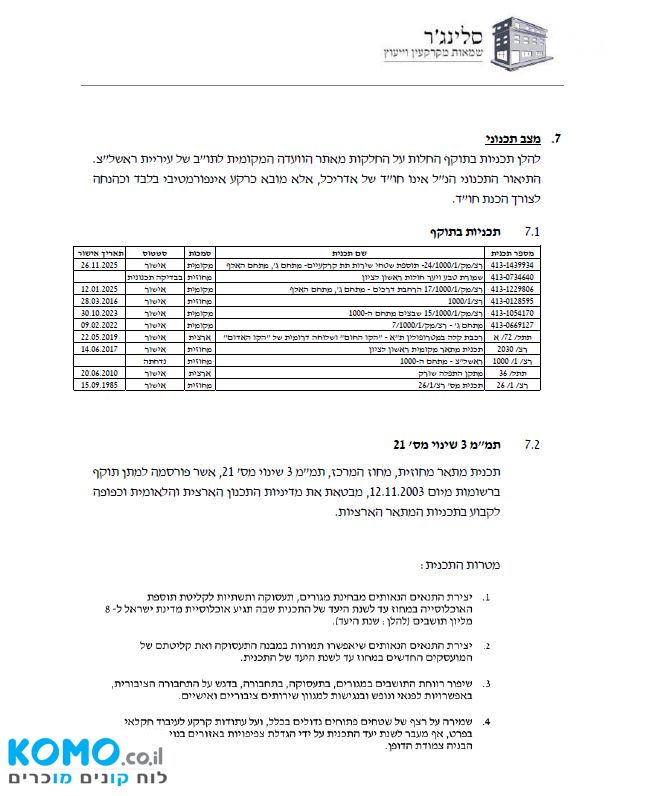 תמונה למודעה