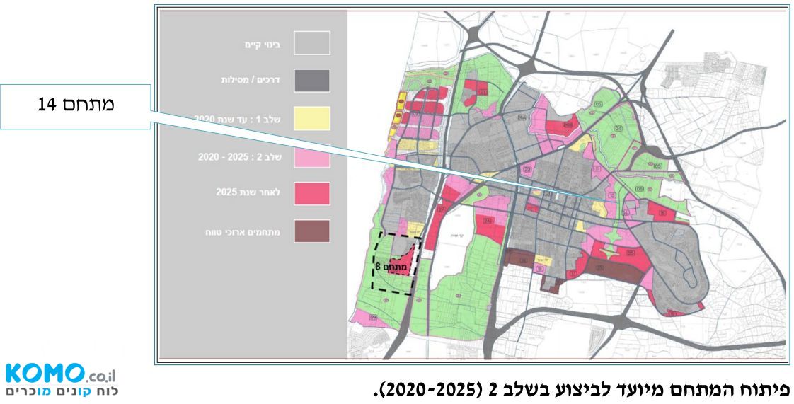 תמונה למודעה