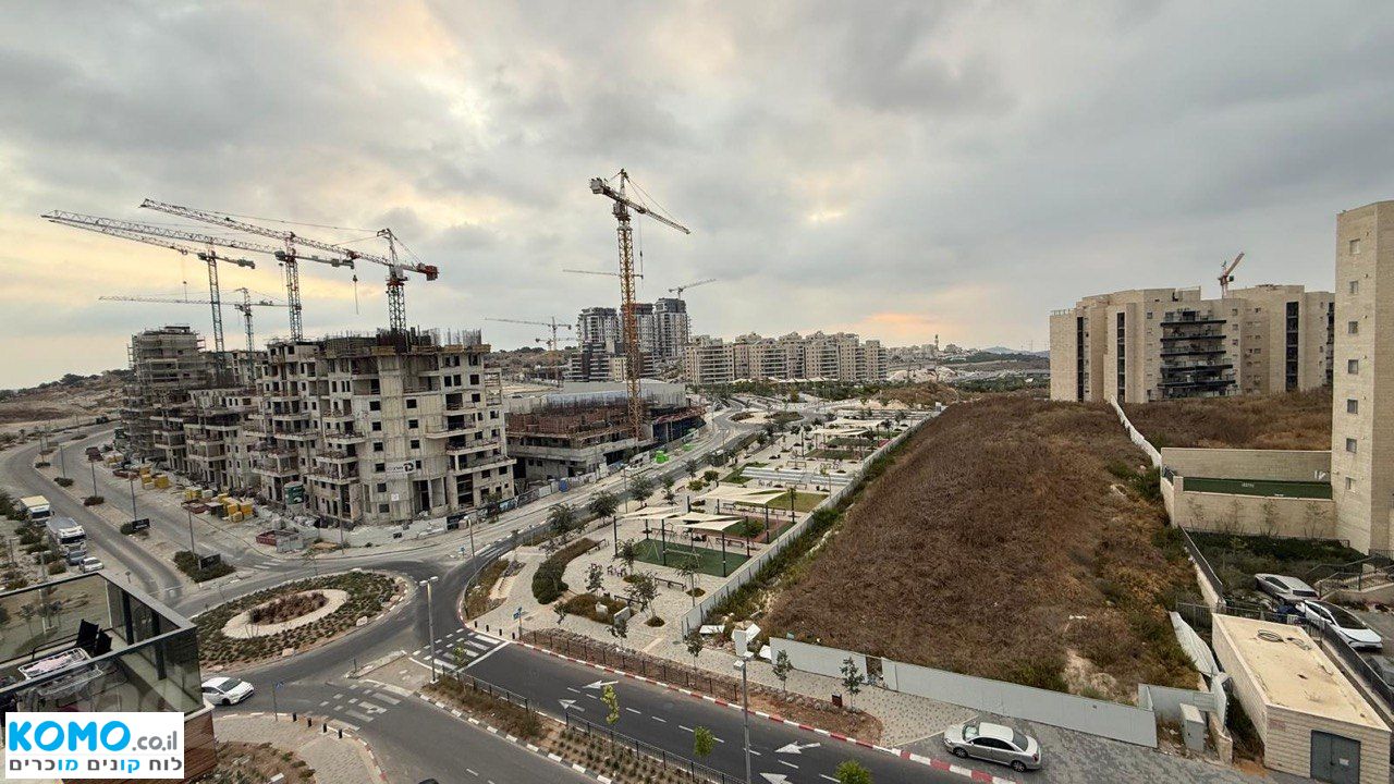 תמונה למודעה