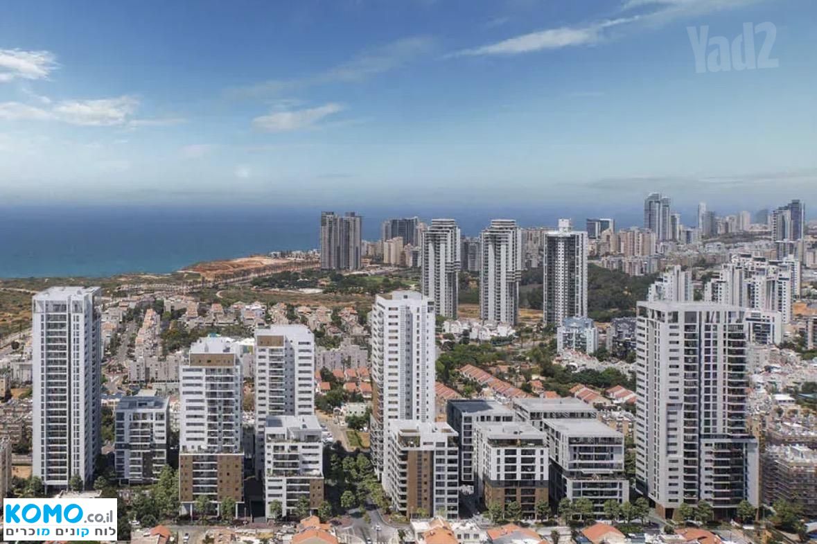 תמונה למודעה