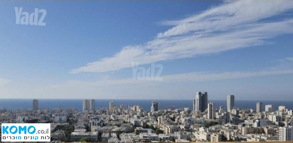 תמונה למודעה
