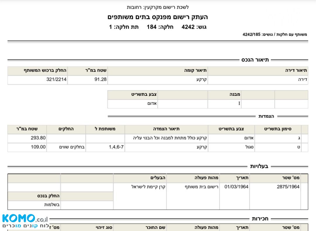 תמונה למודעה
