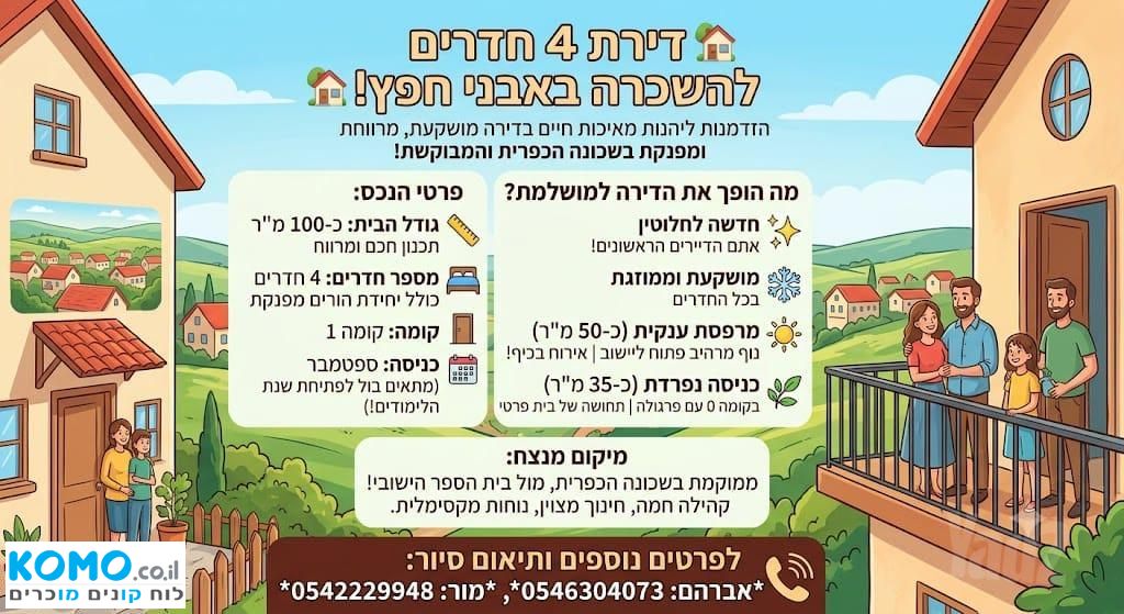 תמונה למודעה