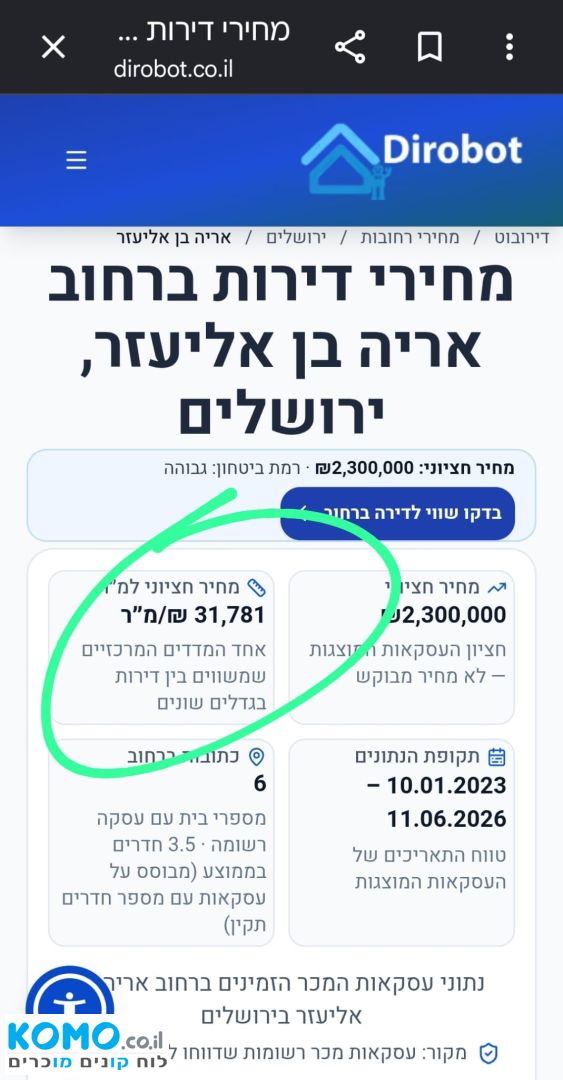 תמונה למודעה