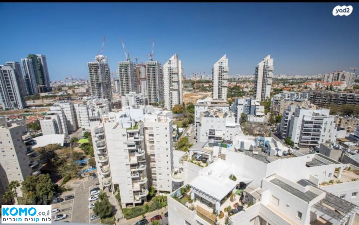 תמונה למודעה