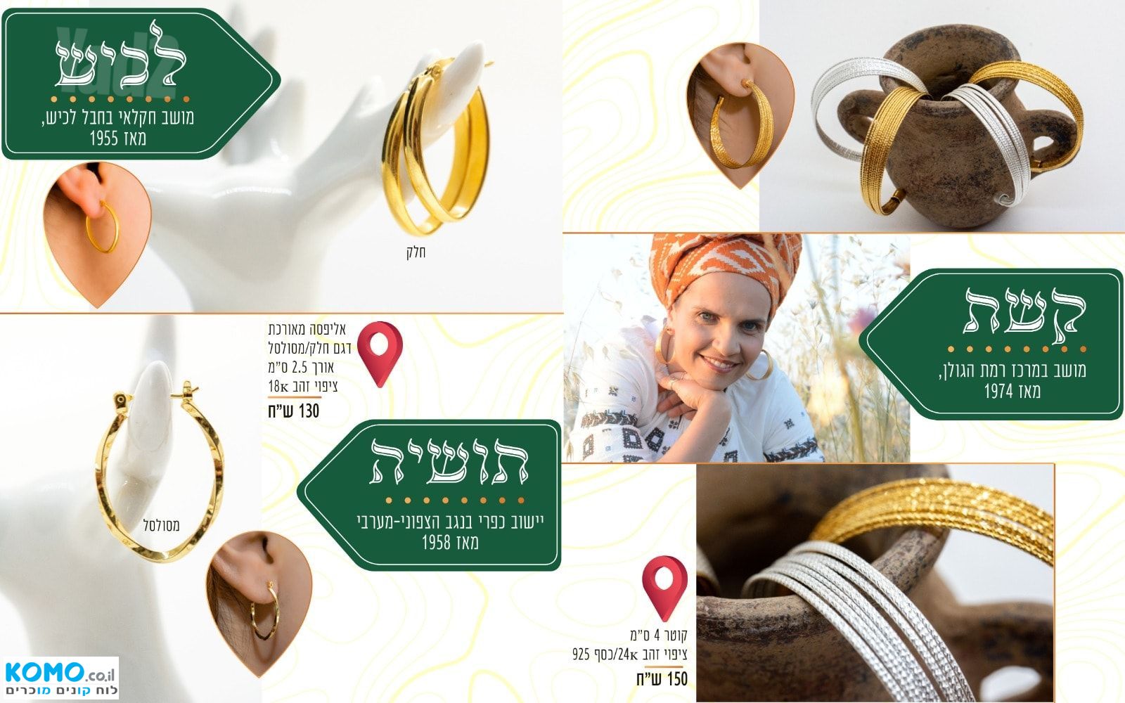 תמונה למודעה