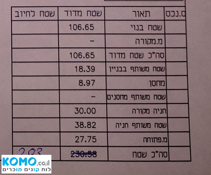 תמונה למודעה