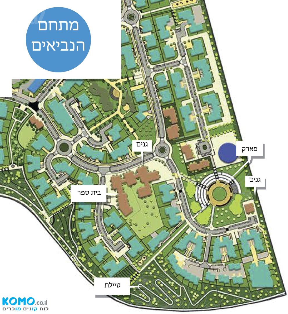 תמונה למודעה