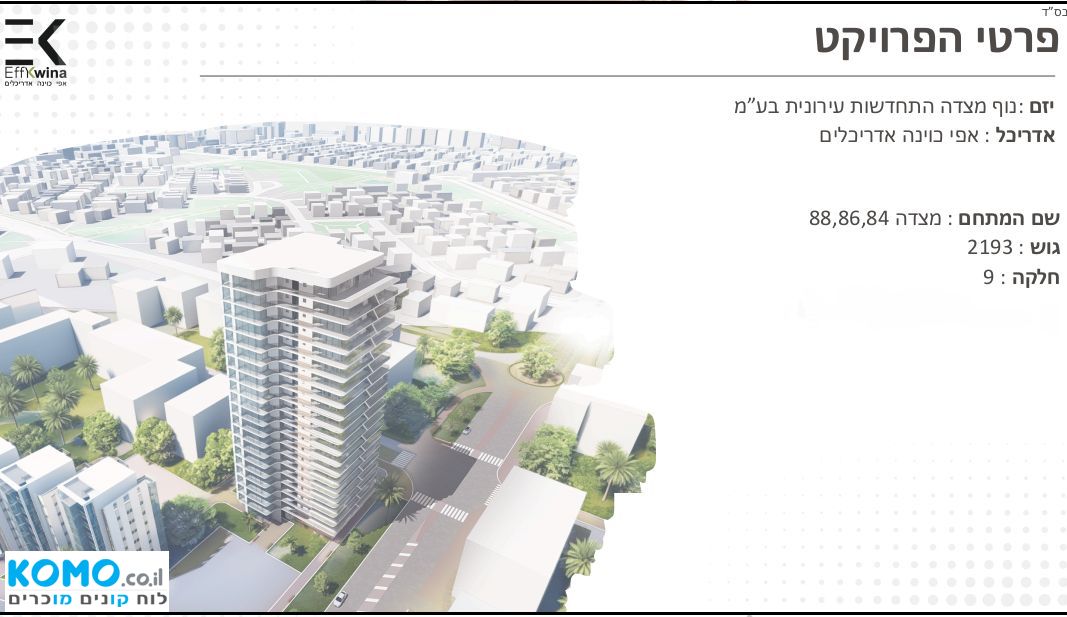 תמונה למודעה