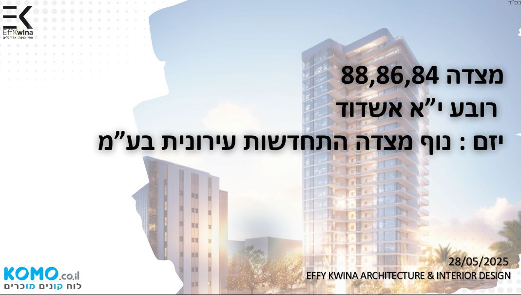 תמונה למודעה