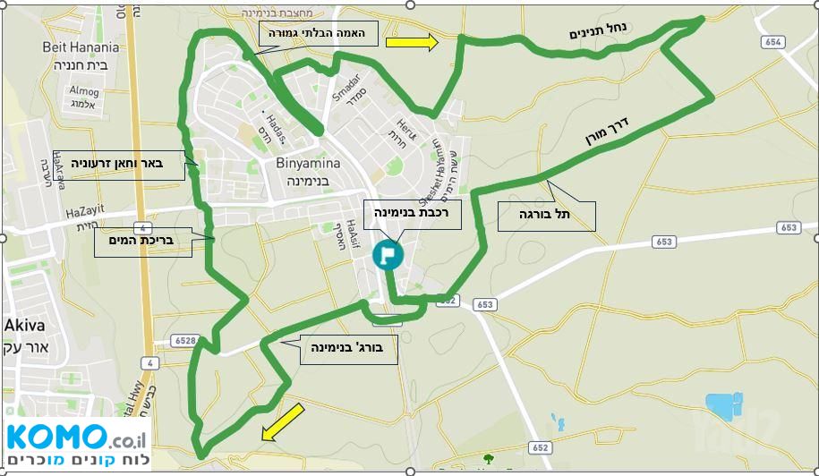 תמונה למודעה