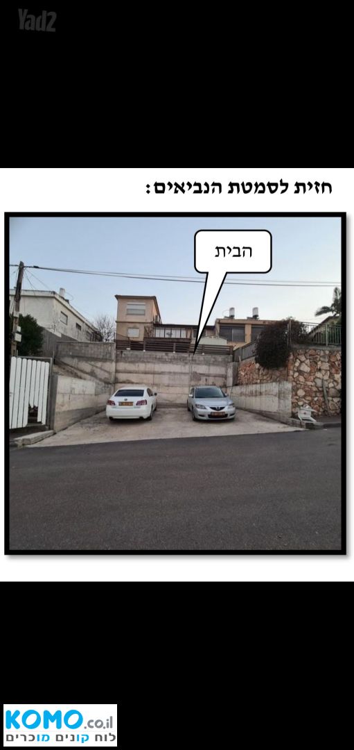 תמונה למודעה