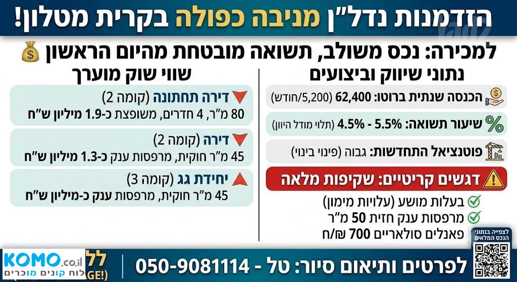 תמונה למודעה
