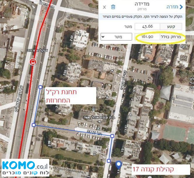 תמונה למודעה