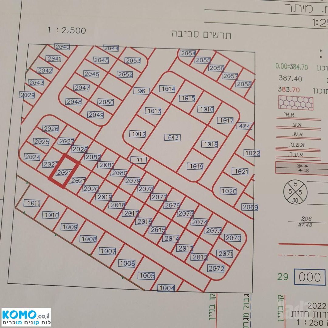 תמונה למודעה