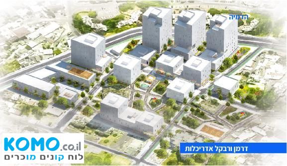 תמונה למודעה